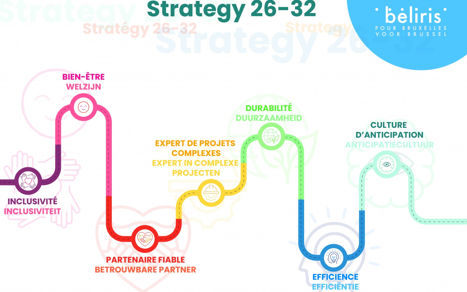 image du projet